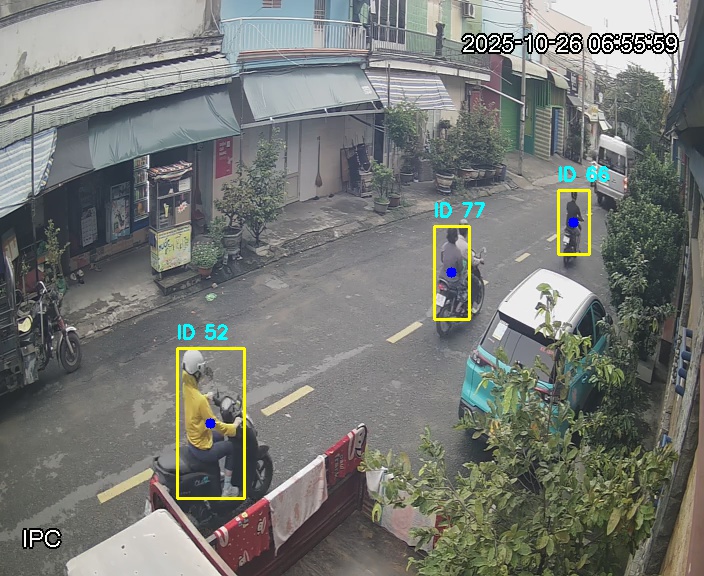 Face Recognition Project